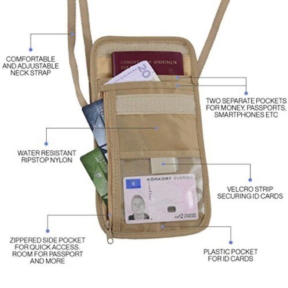 The Friendly Swede Travel Passport Neck Pouch - Picture 4 of 14